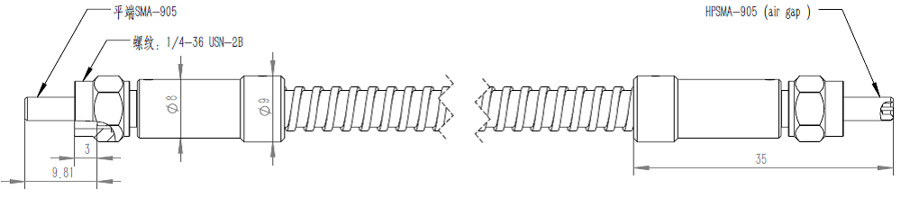 SMA-905連接頭尺寸圖示